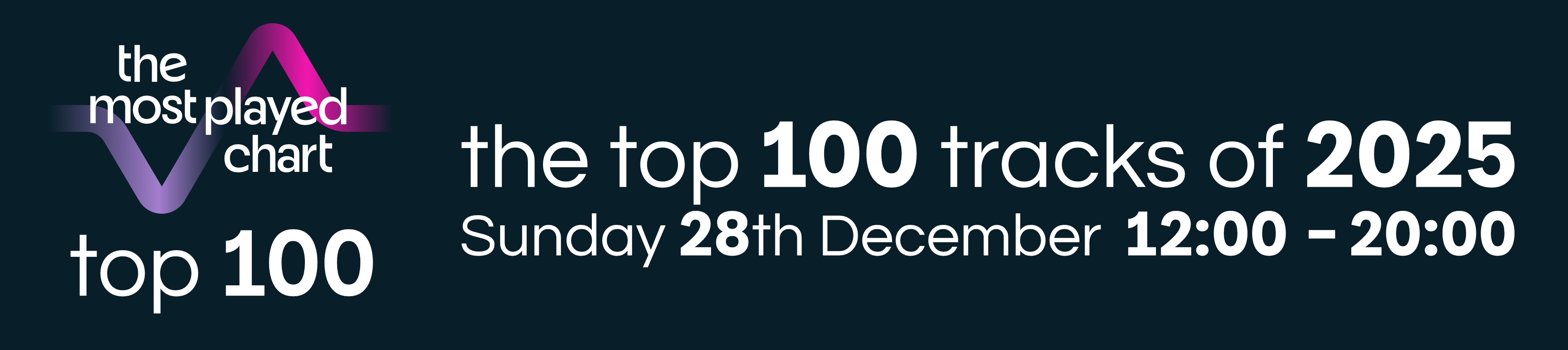 MPCTOP100-28-12-2025